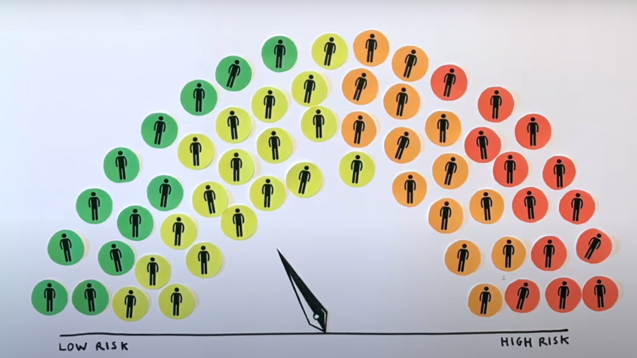 Cytox | Digital Glue